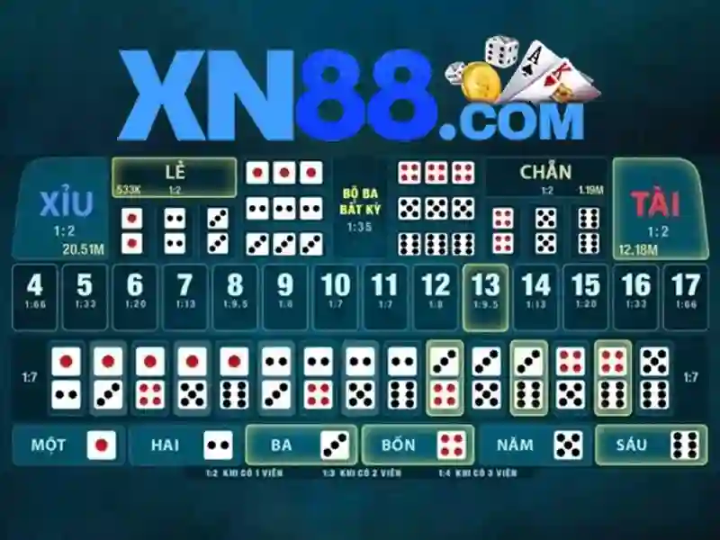 xn88: Nền tảng giải trí và trò chơi trực tuyến