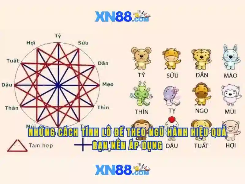 xn88 đăng nhập – tổng quan, trải nghiệm và xn88 app