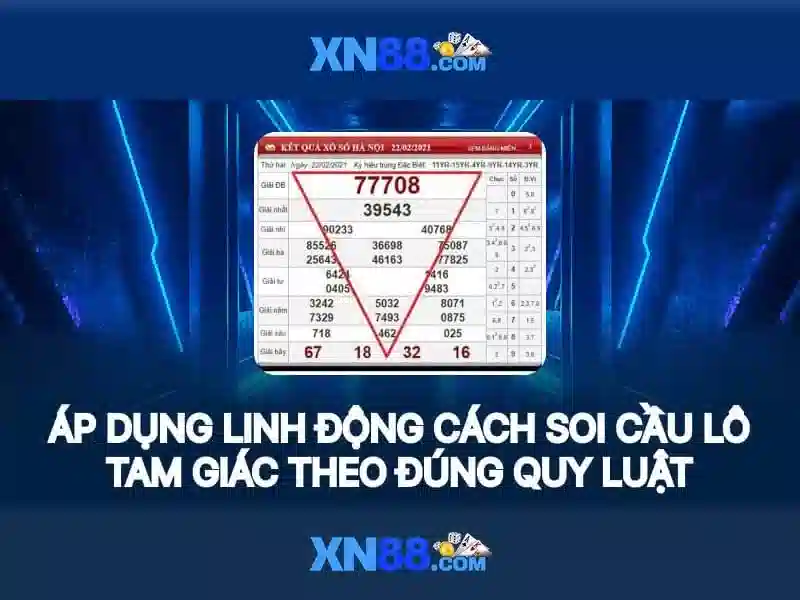 Tong quan chu de va gia tri cot loi