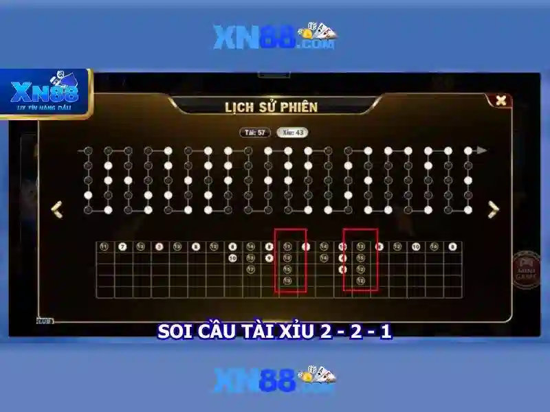 xn88 và trải nghiệm giải trí trực tuyến
