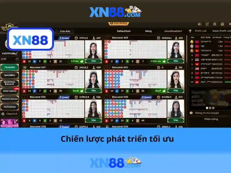 xn88: Nền tảng trực tuyến và những điều bạn cần biết