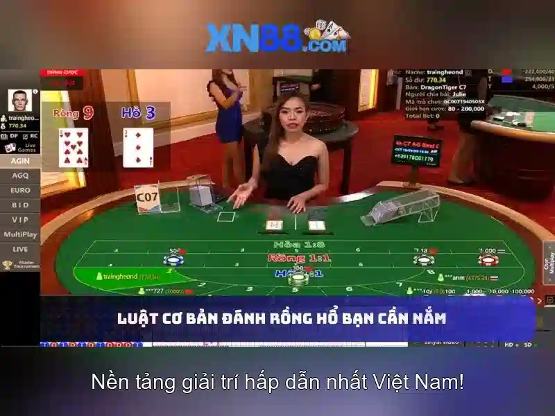 Hướng dẫn tham gia và bảo mật